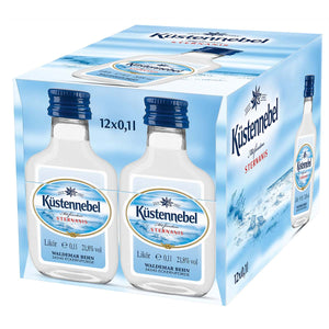 Küstennebel 21,8%